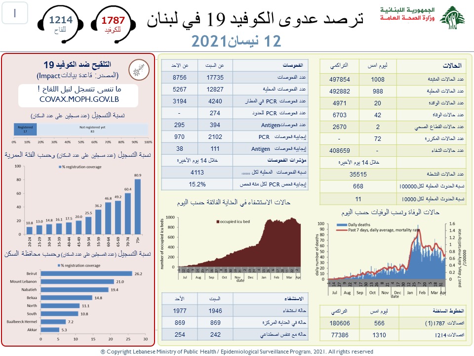 وزارة